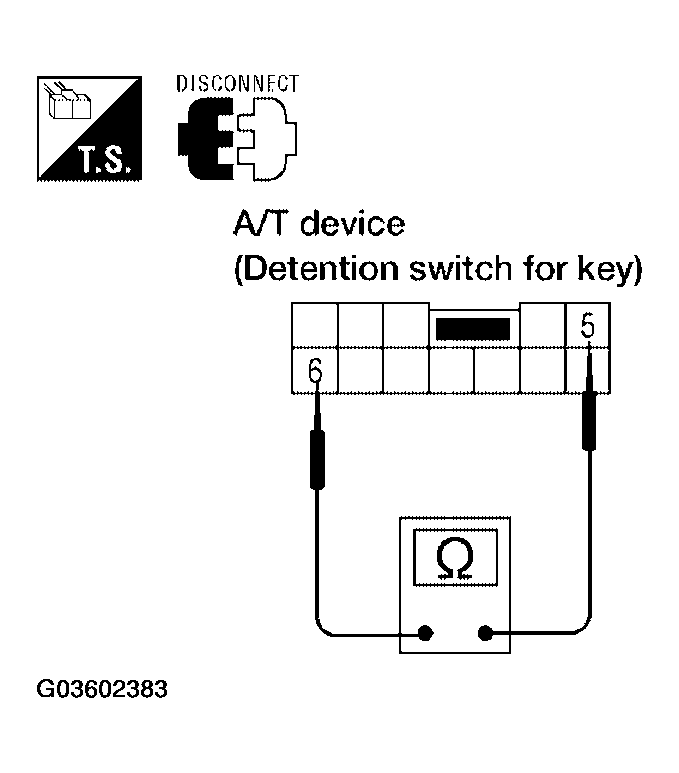 G03602383