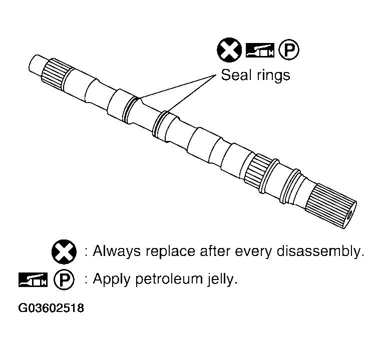 G03602518