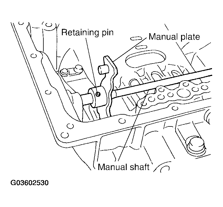 G03602530