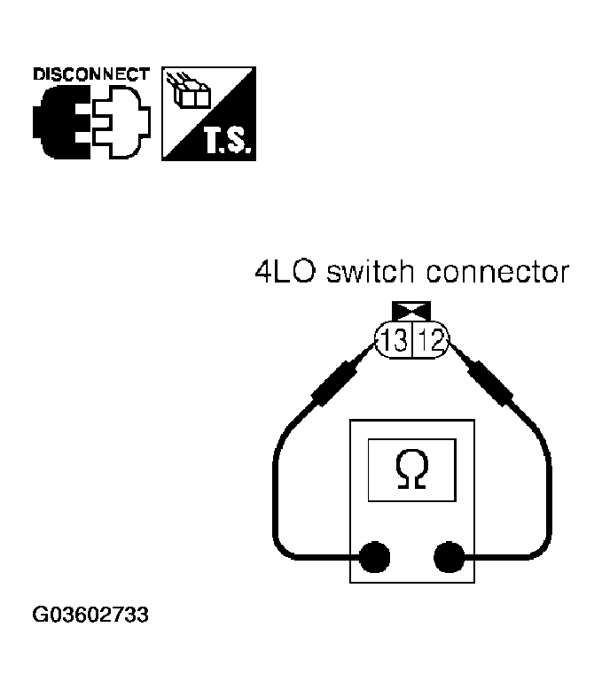 G03602733
