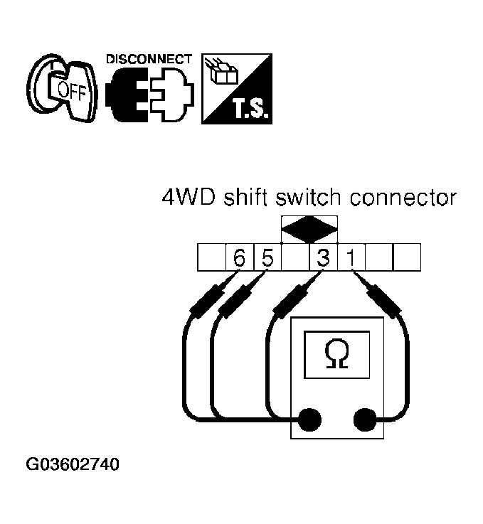 G03602740