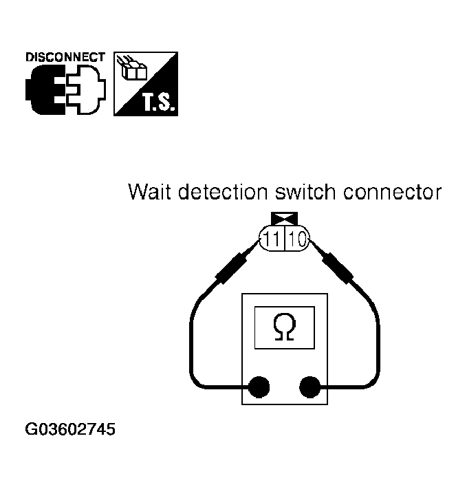 G03602745