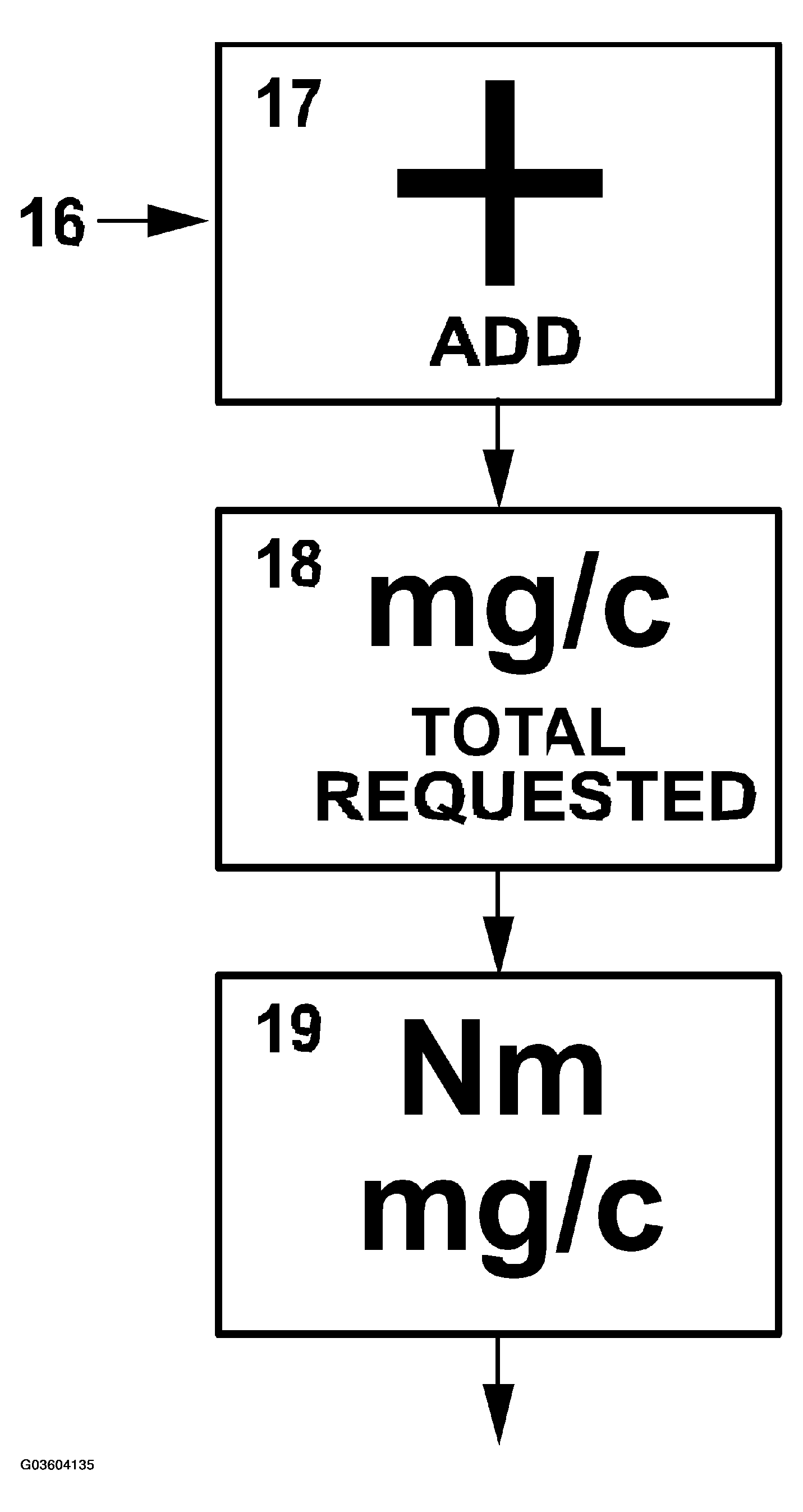 G03604135