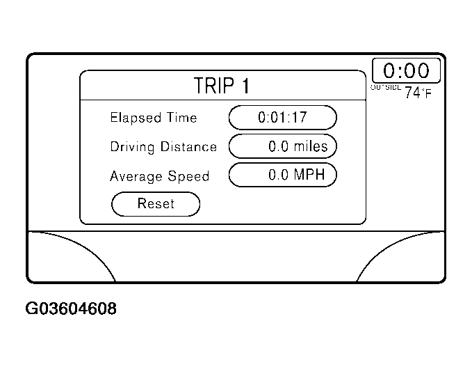 G03604608