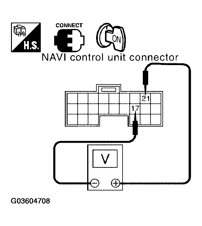 G03604708