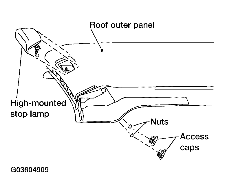 G03604909