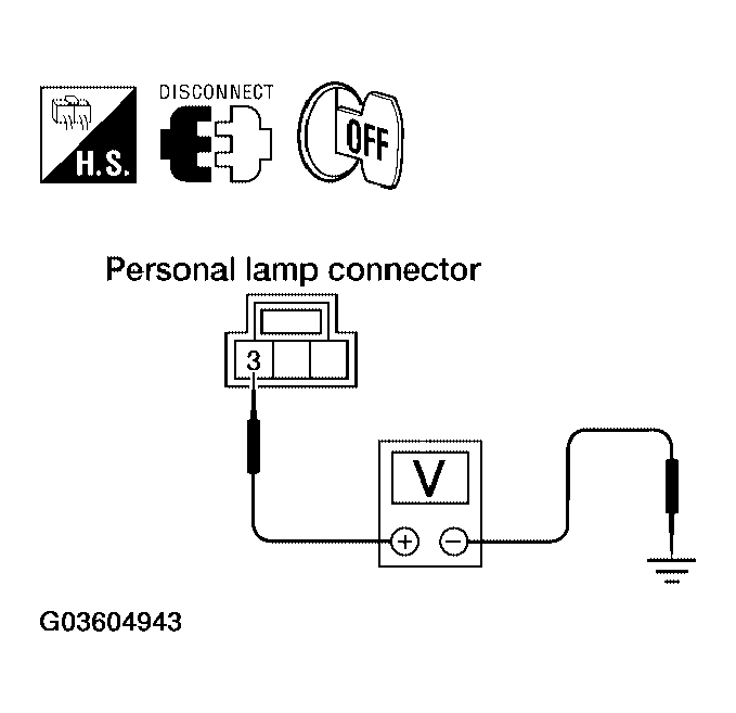 G03604943