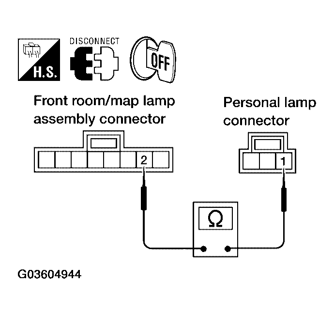 G03604944