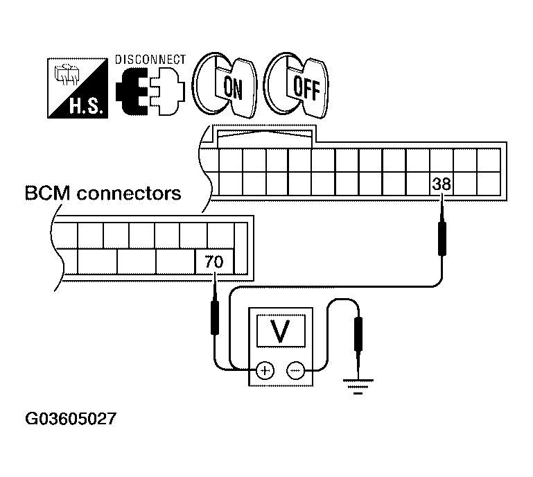 G03605027