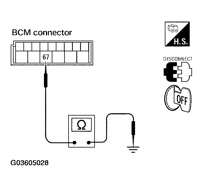 G03605028