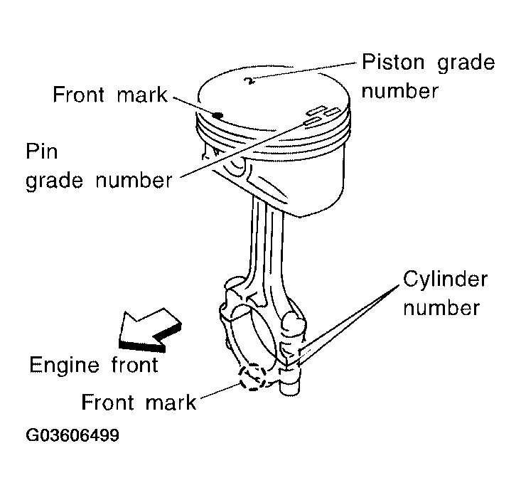 G03606499