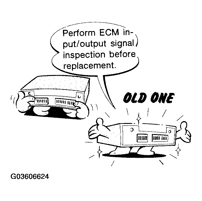 G03606624