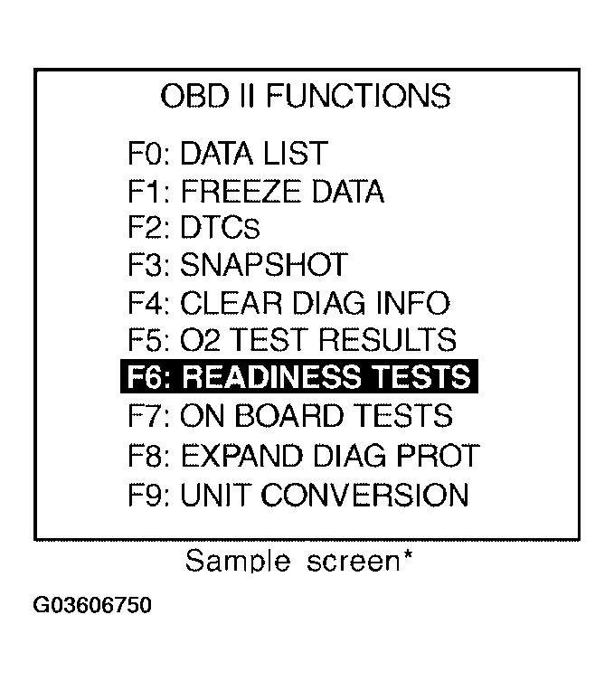 G03606750