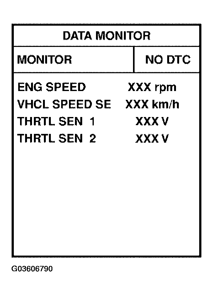 G03606790