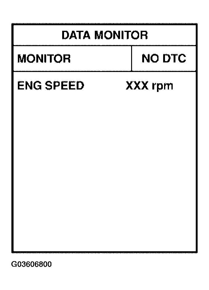 G03606800