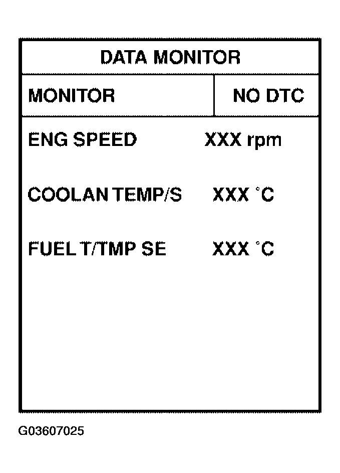 G03607025