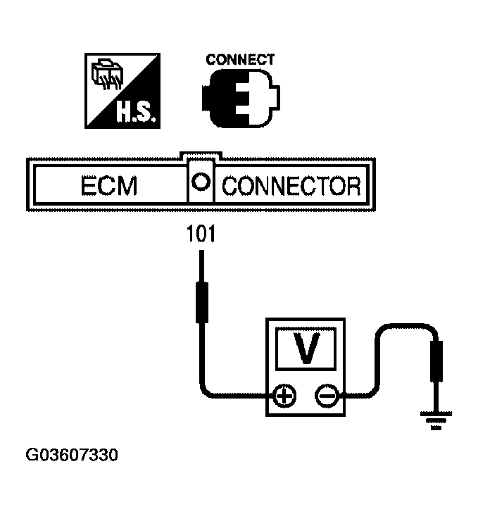 G03607330