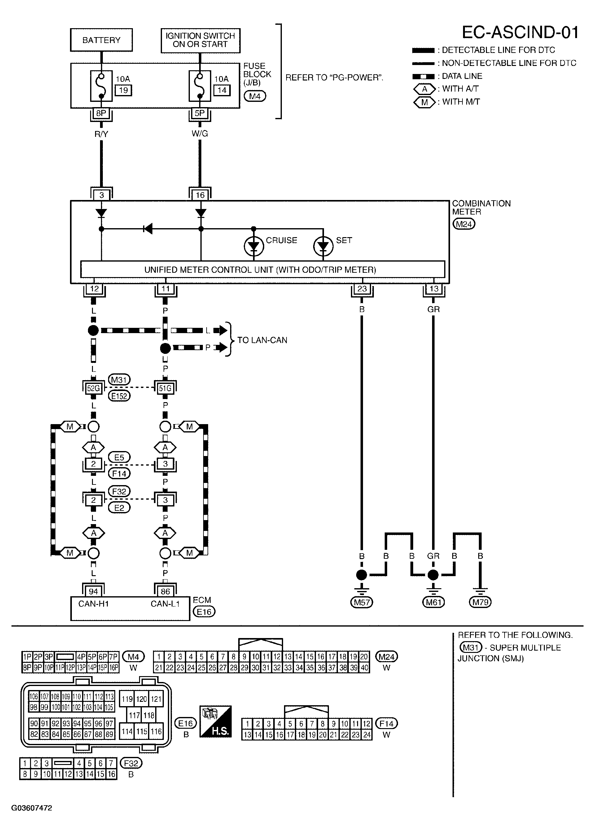 G03607472