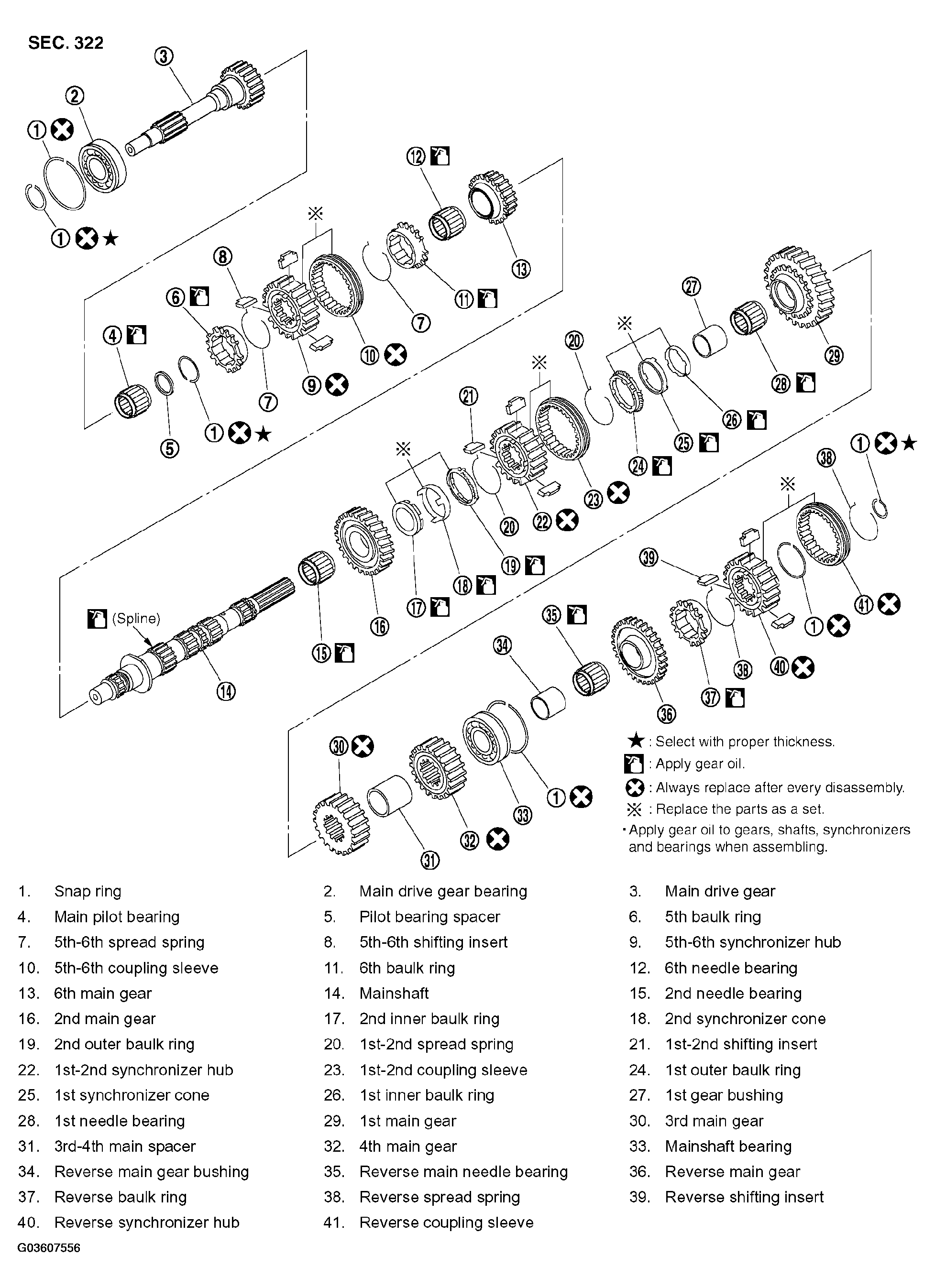 G03607556