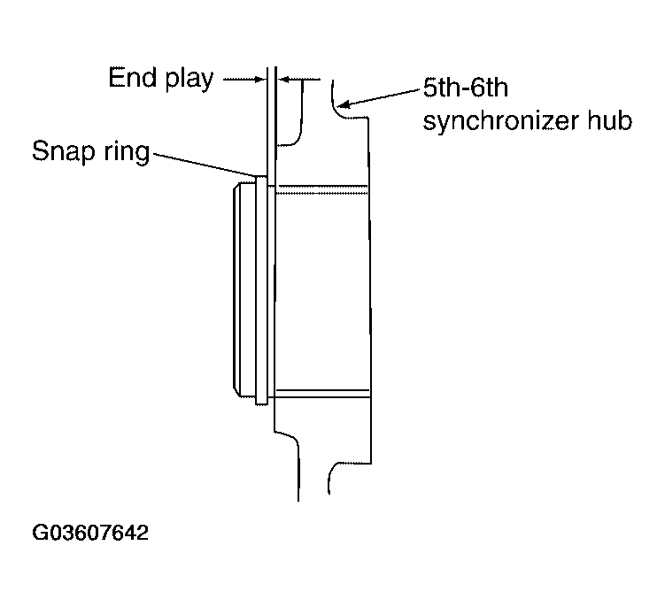 G03607642