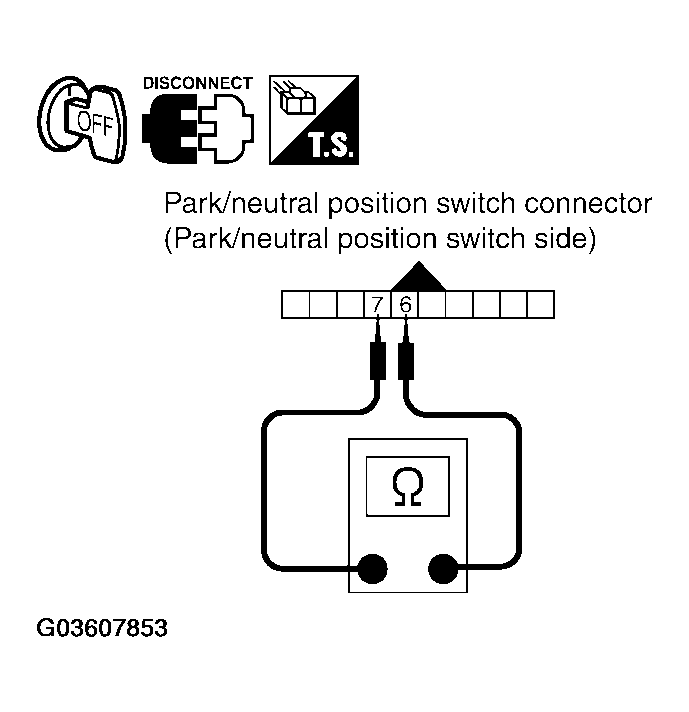 G03607853