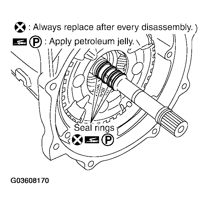 G03608170