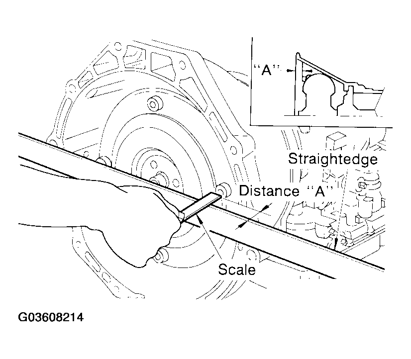 G03608214