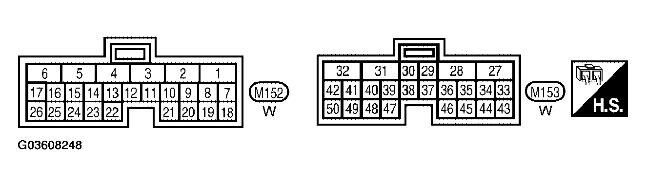 G03608248