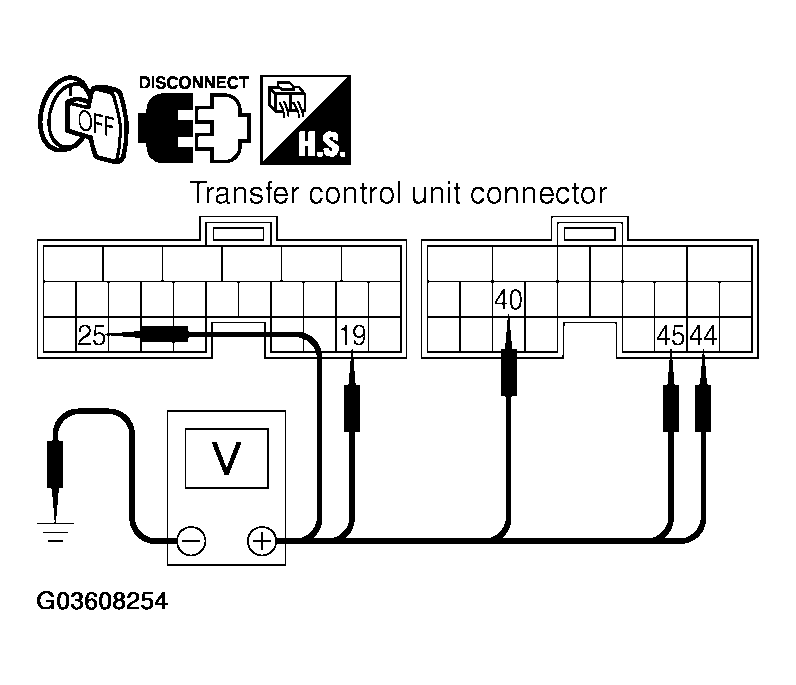 G03608254