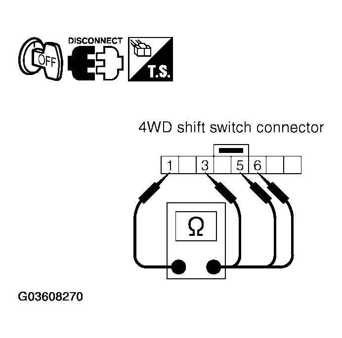 G03608270