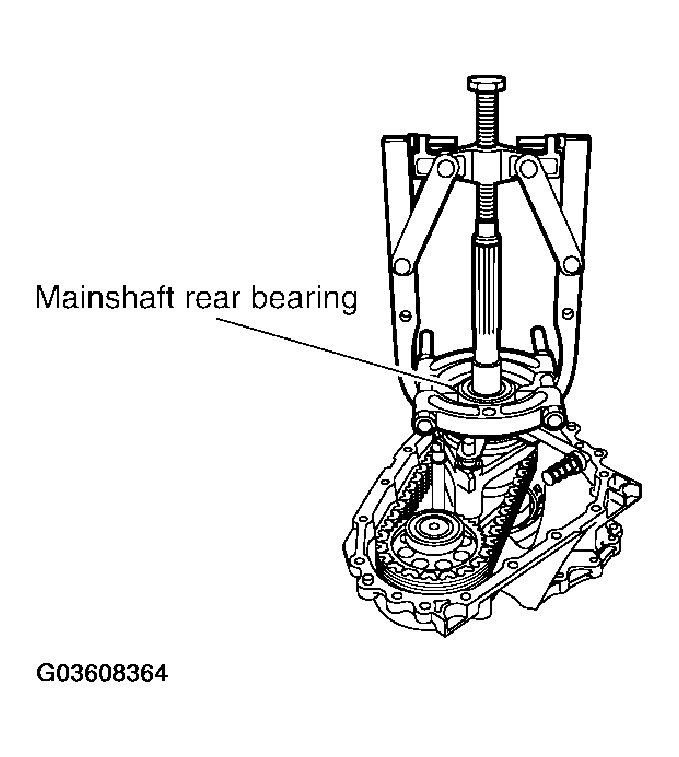 G03608364
