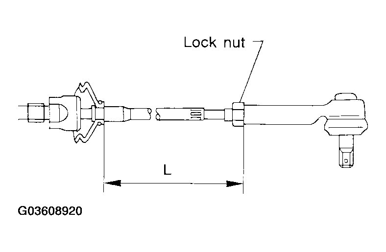 G03608920