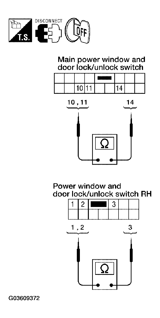 G03609372