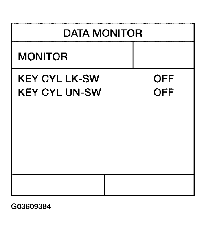 G03609384