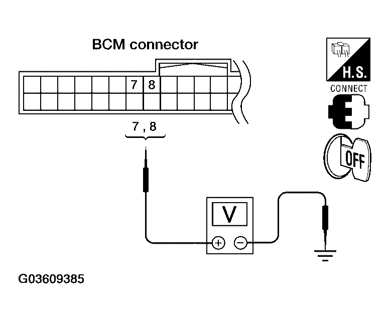 G03609385