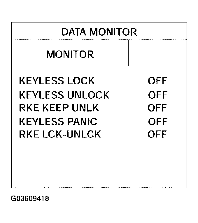 G03609418