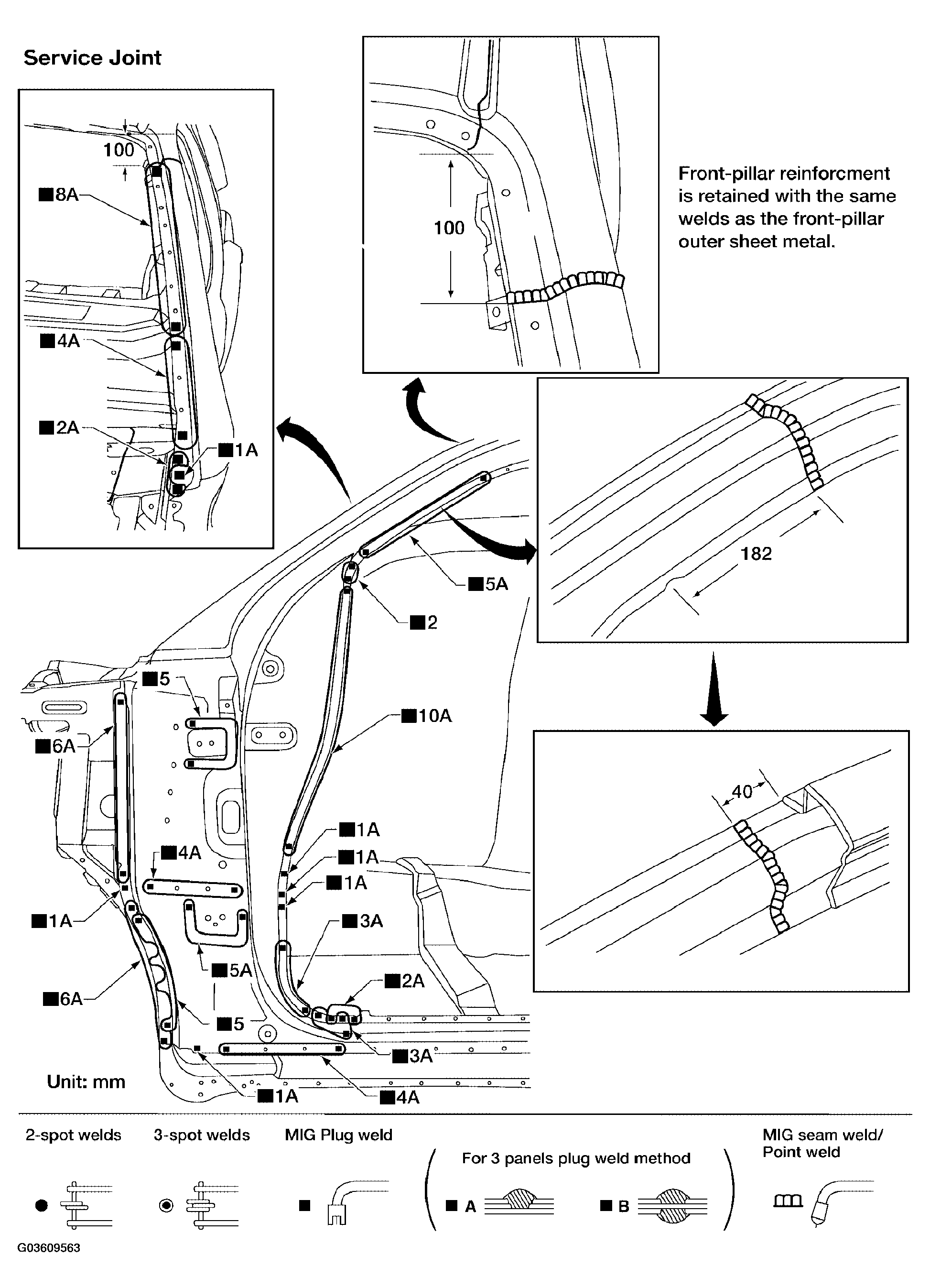 G03609563