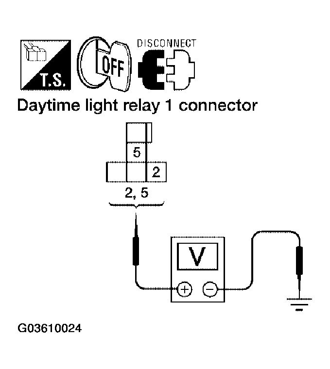G03610024