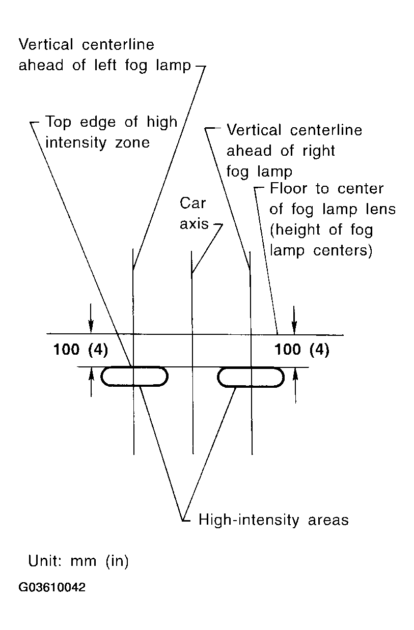 G03610042
