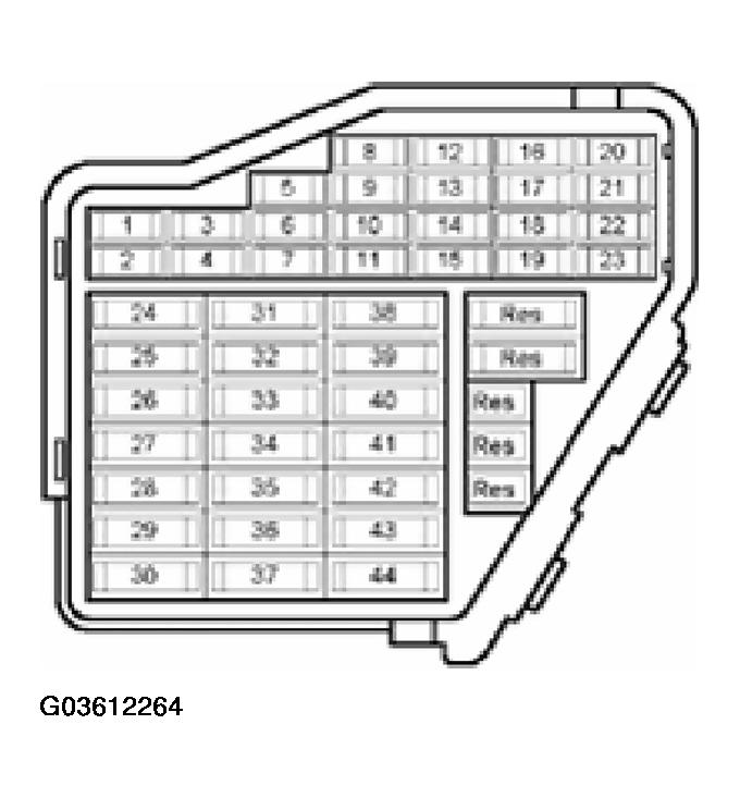 G03612264