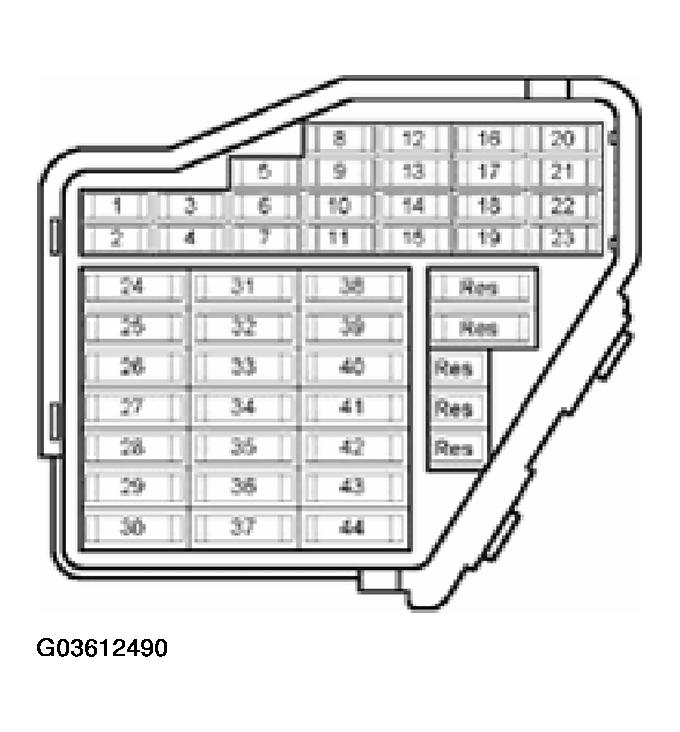 G03612490