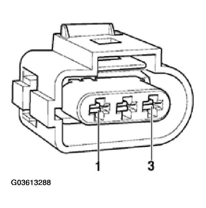 G03613288