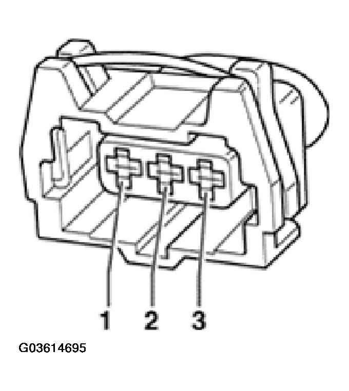 G03614695