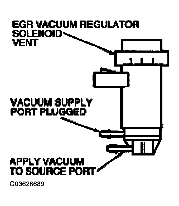 G03626689