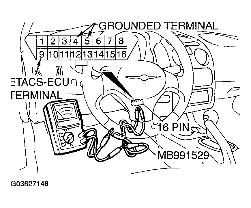 G03627148