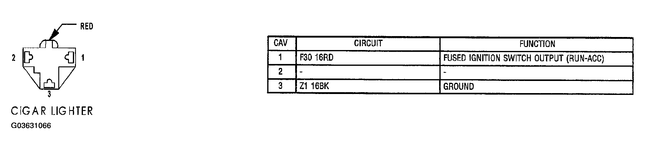 G03631066