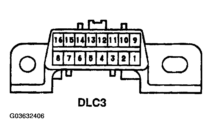 G03632406