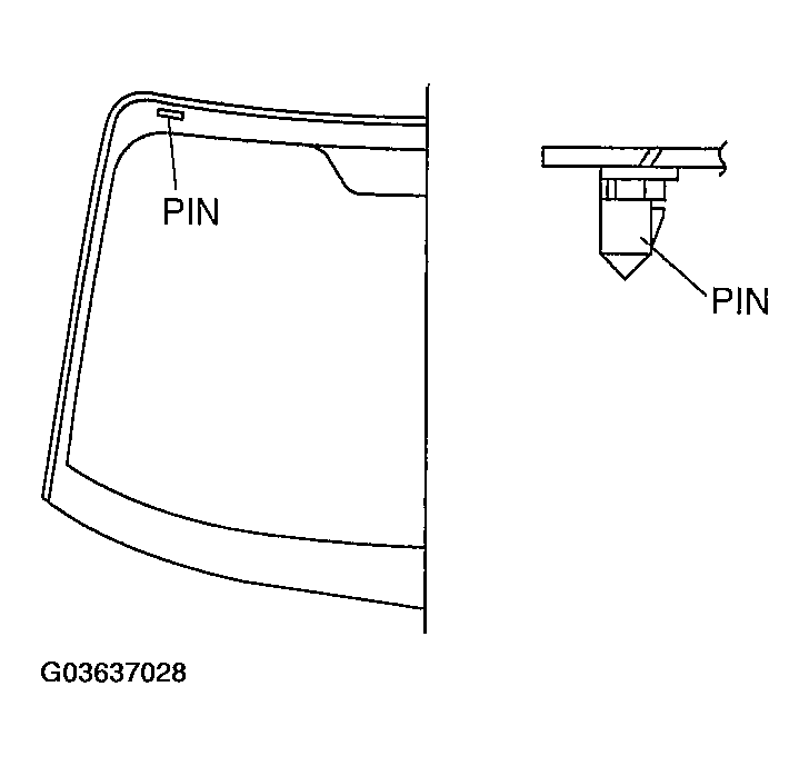 G03637028
