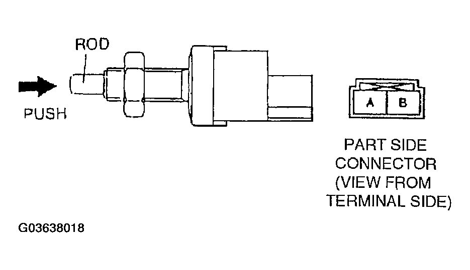 G03638018