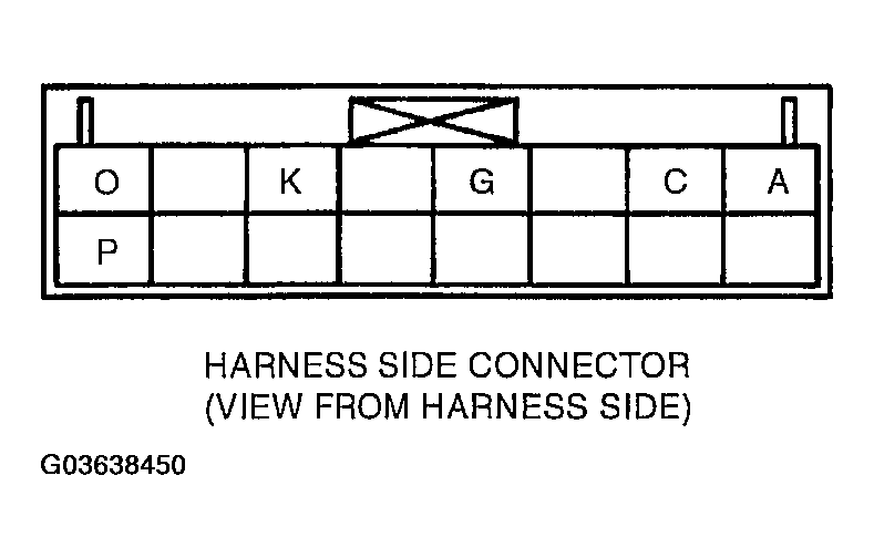 G03638450
